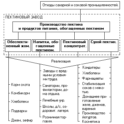 https://www.esi.ru/zavod.gif